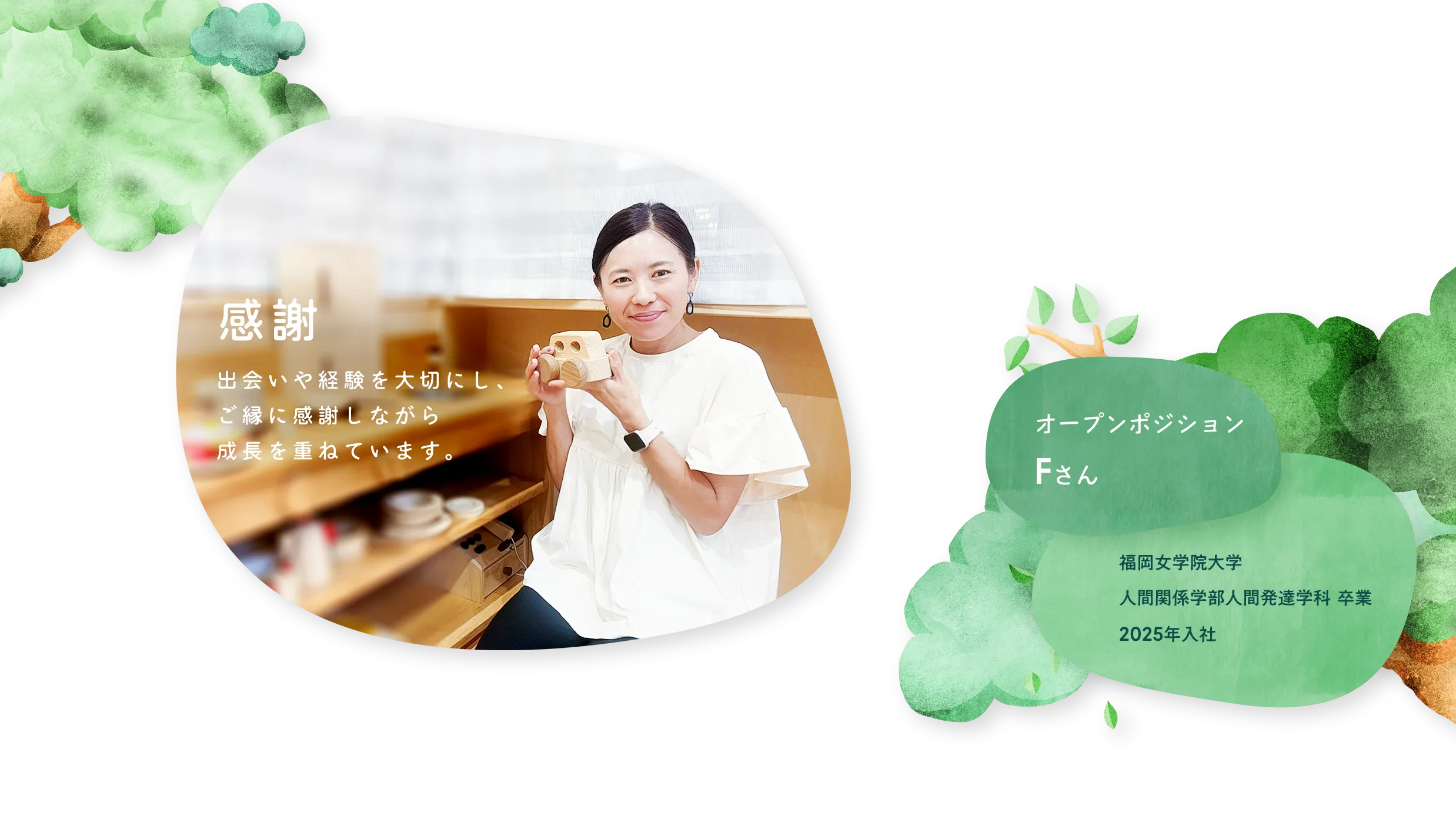 オープンポジションFさん
