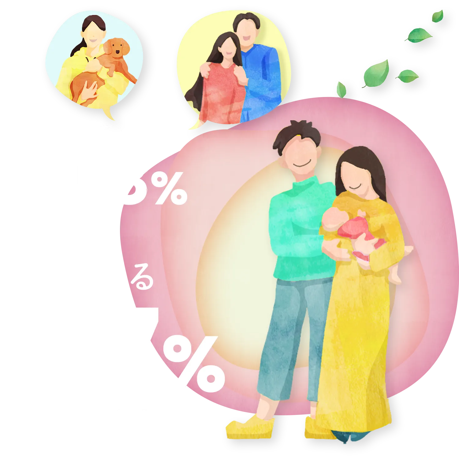 Q4.子育てをされていますか？